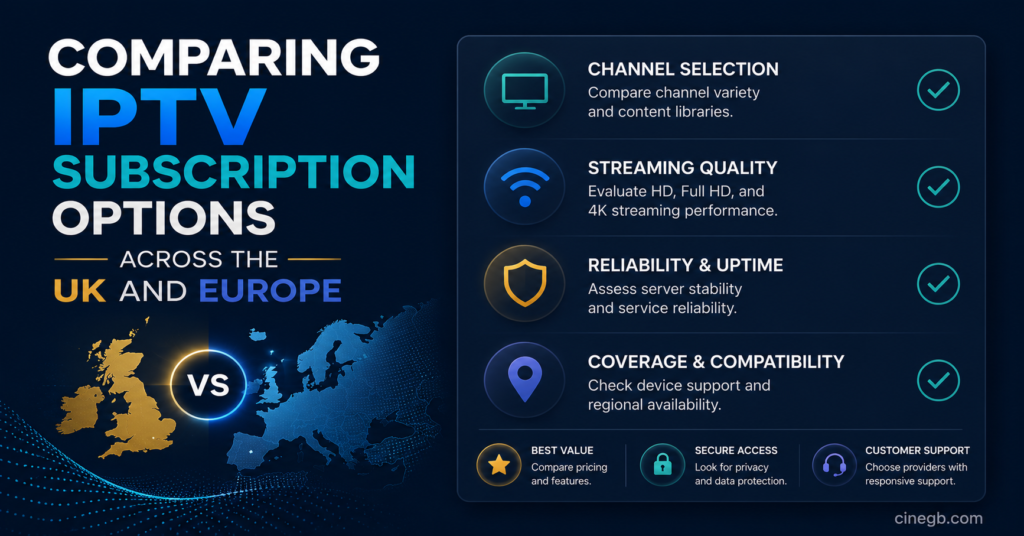 Comparing IPTV Subscription Options Across the UK and Europe