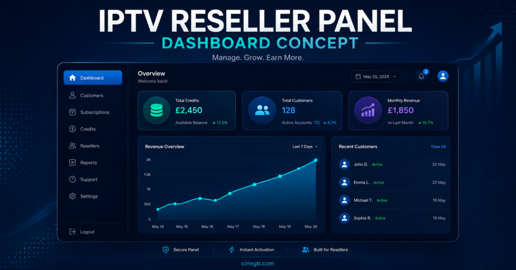 IPTV Reseller Panel Dashboard Concept