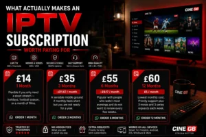 Best IPTV Subscription: 7 Proven Picks Worth Every Penny