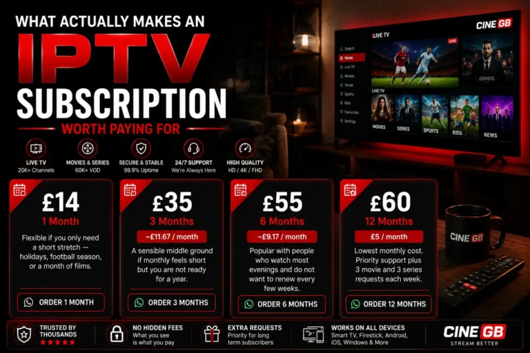 Best IPTV Subscription: 7 Proven Picks Worth Every Penny