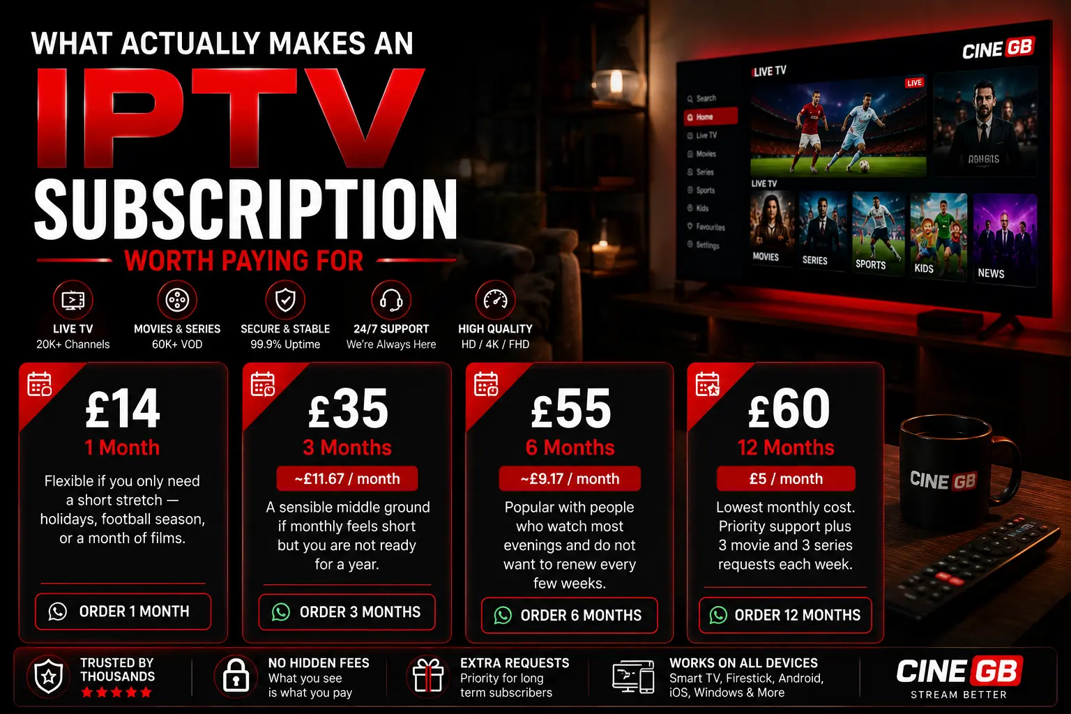 Best IPTV Subscription: 7 Proven Picks Worth Every Penny