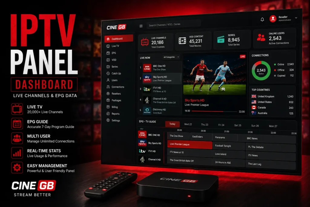 IPTV panel dashboard showing live channel and EPG data
