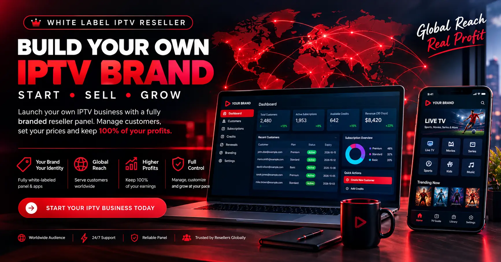 White Label IPTV Reseller: 7 Proven Steps to Real Profit