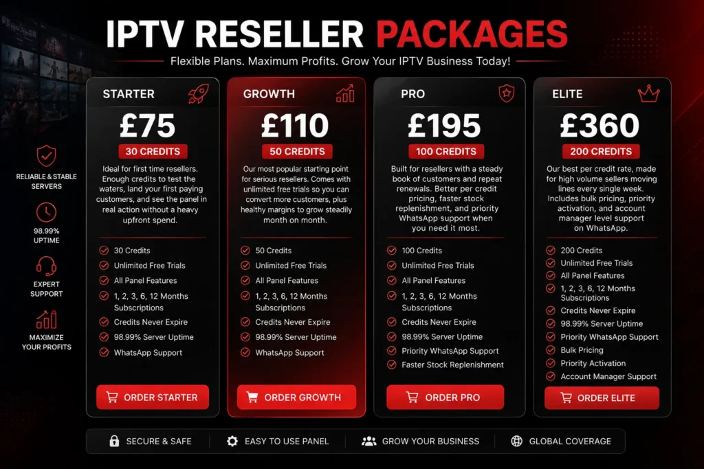 comparison chart of iptv panel features for streaming resellers
