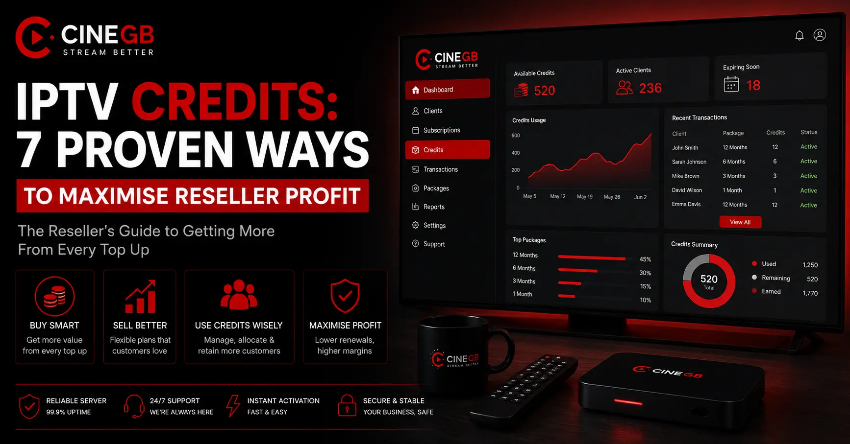IPTV Credits: 7 Proven Ways to Maximize Reseller Profit